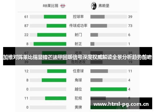 加维对阵莱比锡显锋芒法甲回暖信号深度权威解读全景分析趋势前瞻